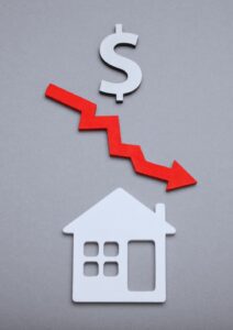 Recession Market Cycles